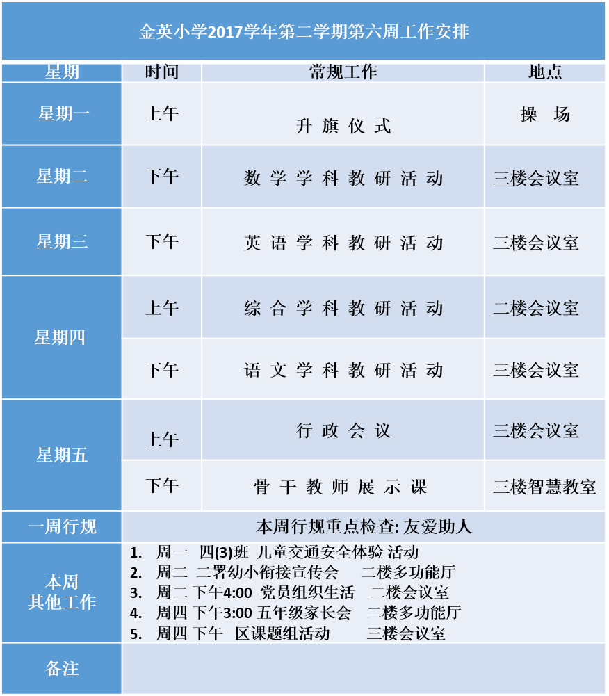 2017(第六周).png
