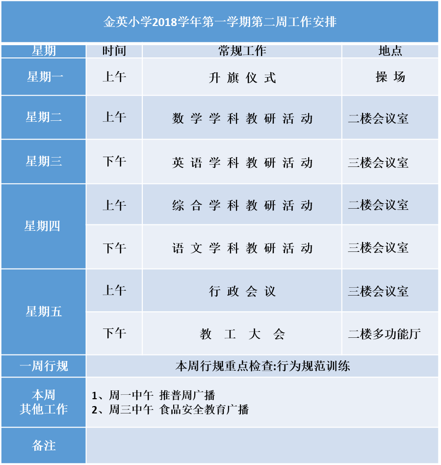 第二周.png