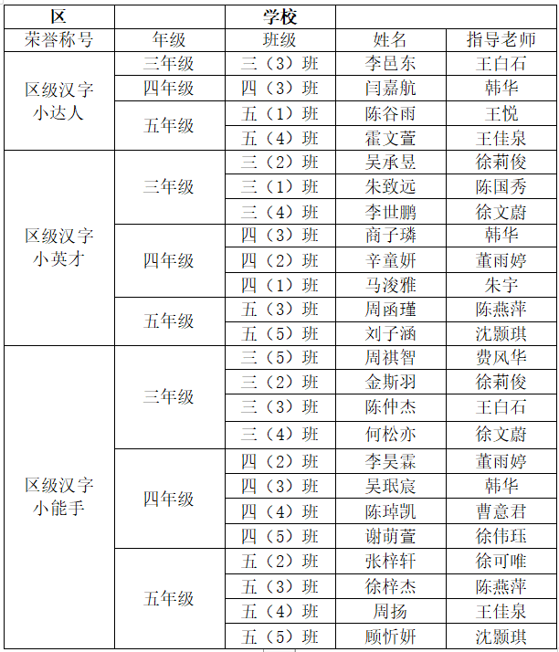 da6730fd4e65c31fb915fe25c27a2fa39e1b4d6e55d9a54e343e7acf6e04a907RDpcRGluZ1RhbGtBcHBEYXRhXERpbmdUYWxrXDE0NDI4NzMxODFfdjJcSW1hZ2VGaWxlc1wxNjkzOTc2ODU5MTU5X0MzMThCNzFCLTMyOTUtNDY4Yi05QjY5LTc3RkI4RjZFNDhCQS5wbmc=.png